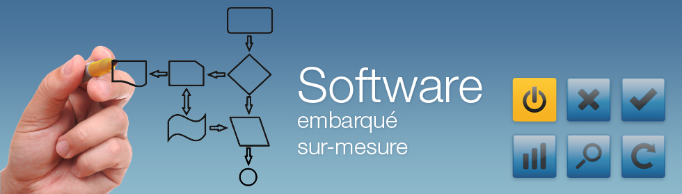 Software Massgeschneidert